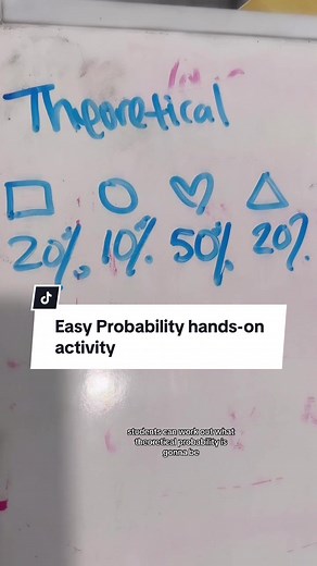 📍Check out this no-prep probability activity to show the concepts of theoretical and experimental probability: 1️⃣ Students create a spinner 2️⃣ Record the results of the first 20 trials 3️⃣ Discuss 4️⃣ Record the restyle of the next 30 trials 5️⃣ Discuss You can do this again tossing a 6-sided die or a coin. These experiments prove: “The more trials done in an experiment, the closer the experimental probability will be to the theoretical one.” All Math resource solutions that cover the new Ont