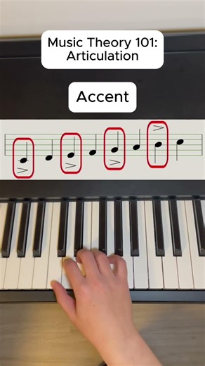 Music Theory 101: Articulation
