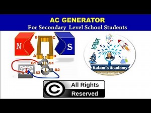 Animated Ac Generator video for Secondary level school students