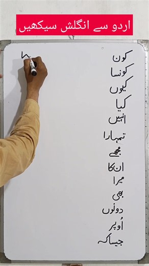 Basic English Words Explained: Simple Urdu-English Mix