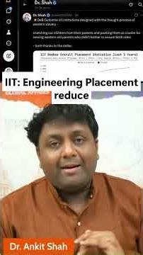 IIT Bombay Placement Collapse Explained | The End of Western Job Dependency | Dr. Ankit Shah