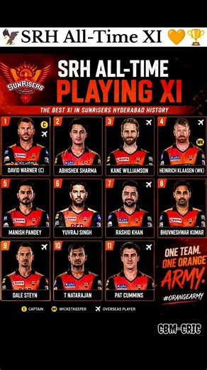 🥶SRH ALL-TIME PLAYING XI 🧡🦅 | The Greatest Sunrisers Hyderabad Team Ever!