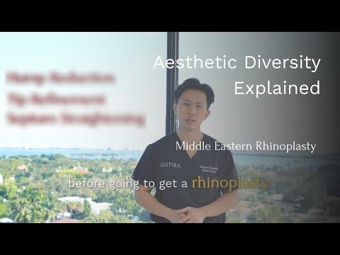 Aesthetic Diversity Explained: Middle Eastern Nose