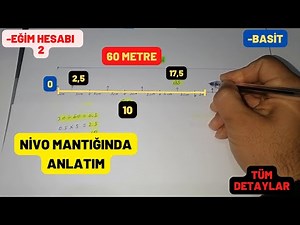 How to Calculate Slope? // LEVEL LOGIC // #SlopeCalculation2