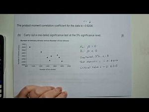 3b PMCC Test