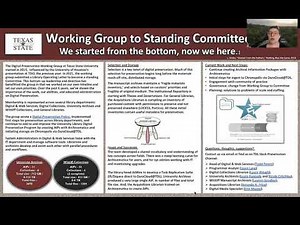 Digital Preservation Steps with Archivematica: A Cross-Departmental Approach