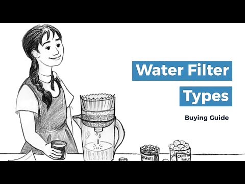 Water Filtration System Types You Should Know | Buying Guide