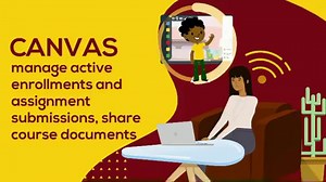 3.6K views · 60 reactions | CANVAS LEARNING MANAGEMENT SYSTEM...