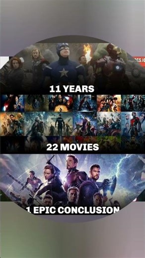 FUNNIEST Hollywood Movie Memes