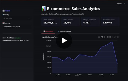 #dataanalytics #dataengineering #python #streamlit #machinelearning #ecommerce #rfm #futureinterns | Vanisha Sharma