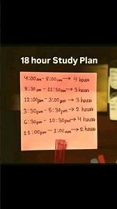 18 Hour Study Plan 🔥 | 2026 Comeback Motivation 💀 | Daily Routine for Students | No Excuses