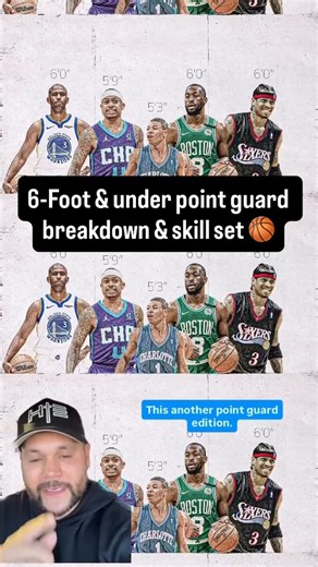 Here’s a skillset breakdown & the intangibles needed for a 6-foot & under point guard. 👉Comment “PG” for the point guard courses, programs & free download. Link in Bio #pointguard #basketball #basketballtraining | Louisville Basketball Training Academy
