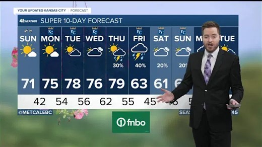 KSHB 41 Weather Update