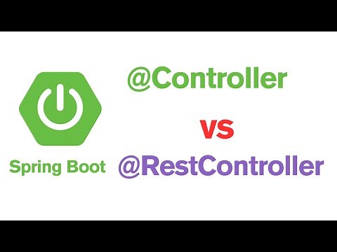 @Controller vs @RestController in Spring Boot | Last-Minute Java Interview Guide