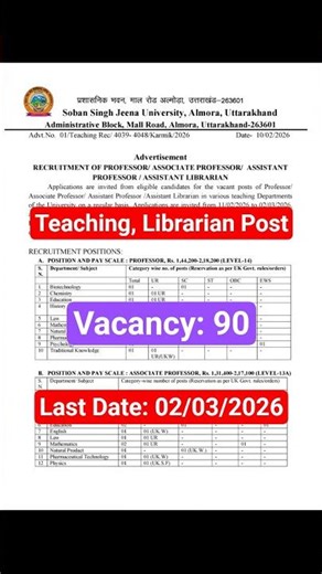 SSJU Faculty Recruitment 2026 | #govtjobs #job #jobs