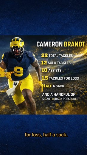 Who Replaces Michigan Pass Rush?