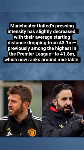 Man United Pressing Style Drops from Elite to Mid-Table Levels Explained#shorts