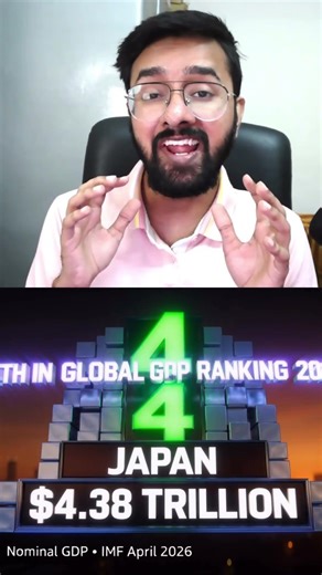 India slips to 6th largest economy, falls behind UK despite strong growth outlook: Here's why