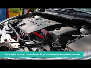 EcoFlow DELTA 1300 Charging Car Battery