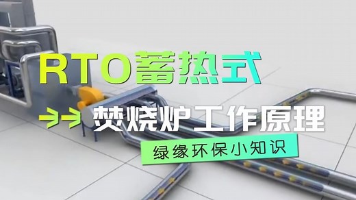 蓄热式热力焚化炉VOCs废气治理设备 Rto工作原理详解