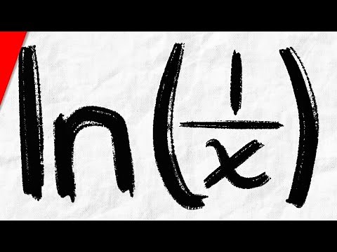 Derivative of ln(1/x) with Chain Rule | Calculus 1 Exercises