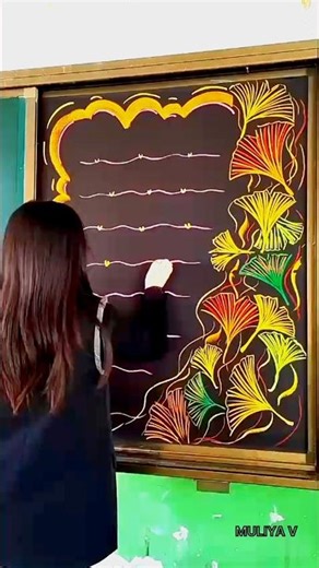 Simple Messy Beauty Blackboard Border ✨