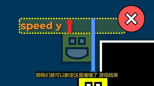 几何冲刺 2——平台碰撞——Scratch 教程
