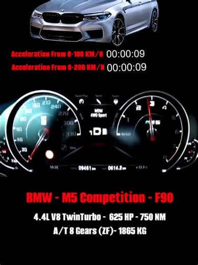 BMW M5 Competition (F90) | 0-100 km/h Acceleration Test ⏱️🎬 ​كبير عيلة الـ M Power والـ Super Sedan اللي جمعت بين فخامة رجال الأعمال وأداء حلبات السباق المرعب! بي إم دبليو M5 كومبتيشن جيل الـ F90 في اختبار التسارع من 0 لـ 100 كم/ساعة! 🔥 طلقة بافارية بمحرك V8 TwinPower Turbo بيزأر على الأسفلت، تفتكروا وحش الـ 625 حصان مع منظومة الـ M xDrive الذكية هيقفل الـ 100 في كام ثانية؟ 😉 ​#mr_motors #بي_ام_دبليو_M5 #m5_f90 #تسارع_سيارات #عربيات_مصر