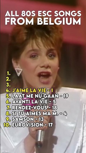 Belgium at Eurovision in the 80s 🇧🇪
