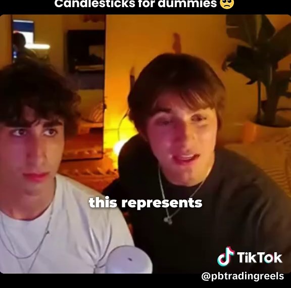 #tradingstrategy #tradingforbeginners