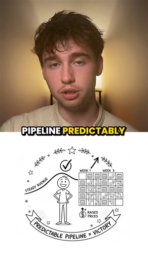 Blue Collar Growth Systems on Instagram: "READ THIS IF YOU'RE TIRED OF BEING STUCK ⬇️ I spent 2 years grinding 60-hour weeks in my service business Hustling for every lead. Chasing referrals. Praying the phone would ring I tried everything - SEO, Google My Business, posting on social media, door knocking, networking events Some months I'd make decent money Other months? I couldn't even pay myself The problem wasn't the work It was that I had no control over the lead flow Then my brother and I di