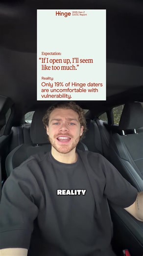 Discover Hinge's 2025 Gen Z D.A.T.E. Report