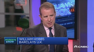 Global economic risk indicators ‘not yet flashing amber': Strategist