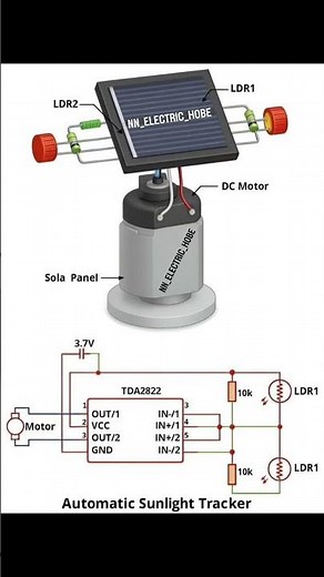 Suraj ki Roshni ko Follow karne wala Solar Panel kaise banayein?