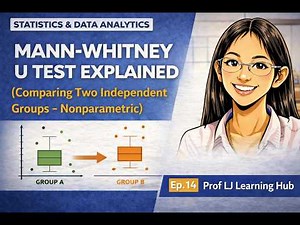 Mann-Whitney U Test Explained (Two Independent Groups – Nonparametric) | Stat/Data Analytics Ep. 14