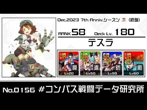 【No.0156】S8 テスラ視点【#コンパス】