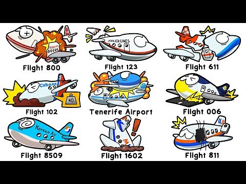 Every Worst Boeing 747 Accident Explained in 14 Minutes