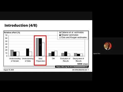 2024/25 CSC 4792 | Lecture Series #04: Data Preprocessing and Transformation | August 15, 2025