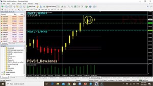 14th Aug 2020 PSV System Review and Strategy On DOW JONES What is the Direction for Dow Jones today? Would you want to have such a System to tell you what to do with your trade? All the best in your trading on Dow Jones today! PM us for more information and join us soon! Disclaimer applies Caveat Emptor ~KEL, Singapore Most Xiao-Onz™~ | CRAZII.com | Facebook