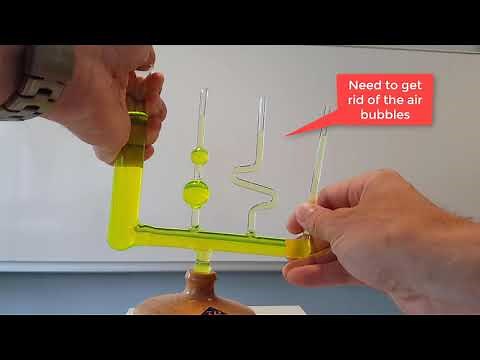 Hydrostatisches Paradoxon