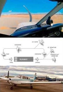 TAKEOFF with a Hold Short - Circuits - CYSN #soloflight #landing #generalaviation