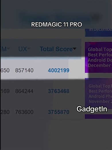 🚨 Red Magic 11 Pro — HP lain panas & drop FPS… ini dibuat buat ngegas terus! 😳🔥 ⚡ Snapdragon flagship terbaru (8 Elite / Gen terbaru) — performa paling buas 🔥 🌀 Kipas internal active cooling — dingin walau dipakai lama 😈 📱 Layar AMOLED 165Hz — super smooth, beda level buat gaming 🎮 Shoulder trigger bawaan — feel gaming kayak konsol ⚡ Touch sampling tinggi — respons super cepat 🔋 Baterai 6000mAh — tahan lama buat marathon gaming ⚡ ⚡ Fast charging super cepat — balik main tanpa lama nungg