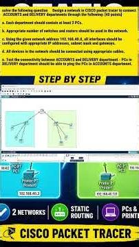 Cisco Packet Tracer Project 2026 | Simple Office Networking Project using Packet Tracer