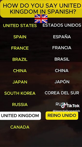 Learn Country Names in Spanish: A Quick Guide