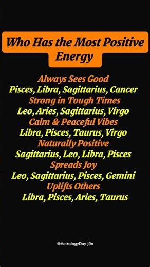 Who Has the Most Positive Energy's #zodiac #zodiacsigns #astrology #horoscope #tarot