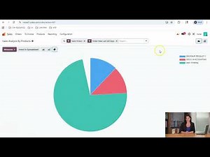 Odoo 19 Sales Reports & Dashboards | How to Analyze Sales, Teams & Regions in Odoo