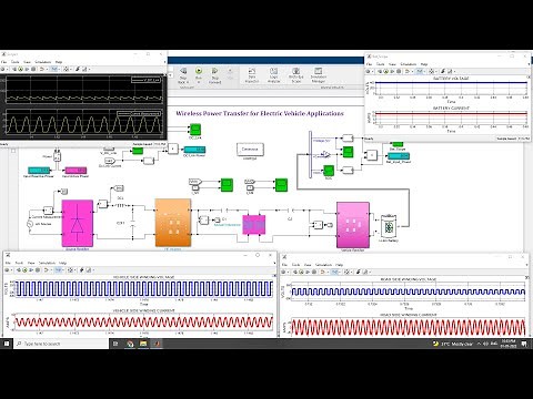 Design & Analysis of Wireless Power Transfer for Electric Vehicle (EV)Applications