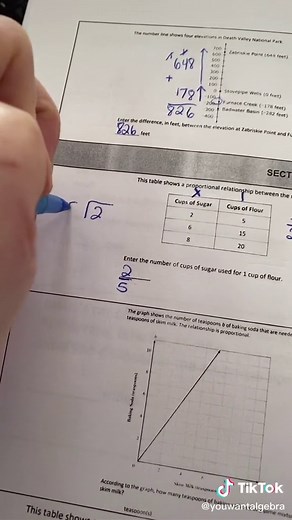 7th grade proportional relationships #mathtutor #algebra1 #math #7thgrade #algebratutor #fypシ #algebra1tutor #fyp #youwantalgebra #proportional #proportions