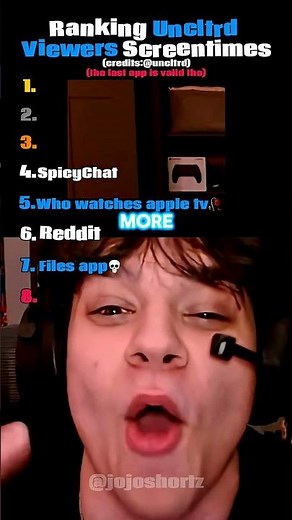 Ranking Uncltrd viewers screentimes #shorts