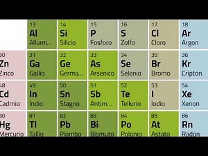 La struttura atomica - Tutorial